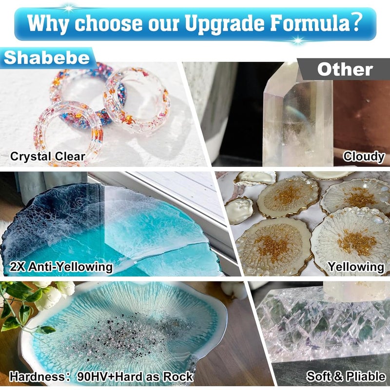 Shabebe Epoxy Resin 16OZ, Upgraded Crystal Clear Resin Epoxy Food Safe with Pump, Self Leveling & Bubble Free High-Glossy with Anti-Yellowing for Coating, Casting, Jewelry Making, DIY Craft - Image 5